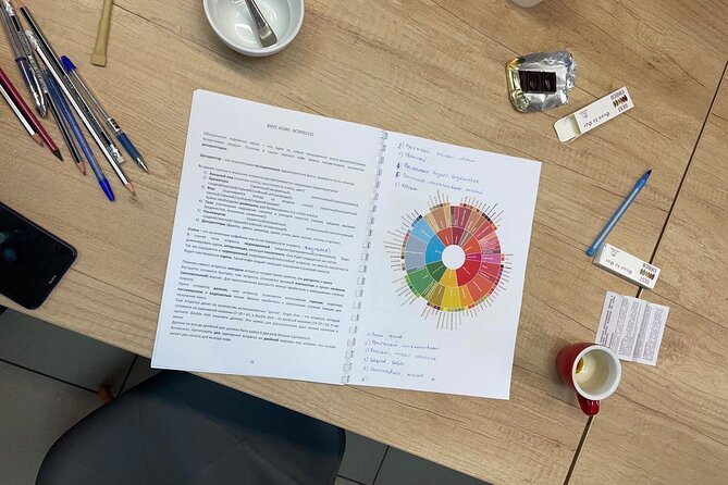 Barista Skills Foundation Course in Ljubljana - Starting at Dunajska c. 61 at 10:00 am